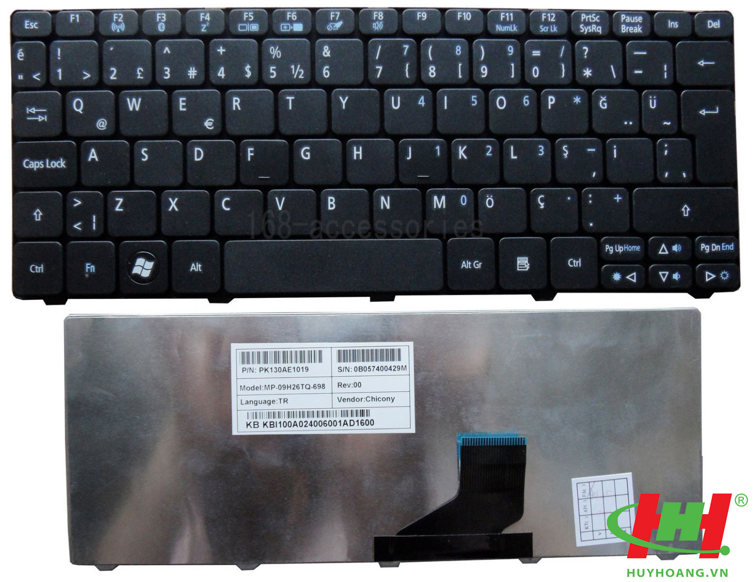 Keyboard Gateway MX Series