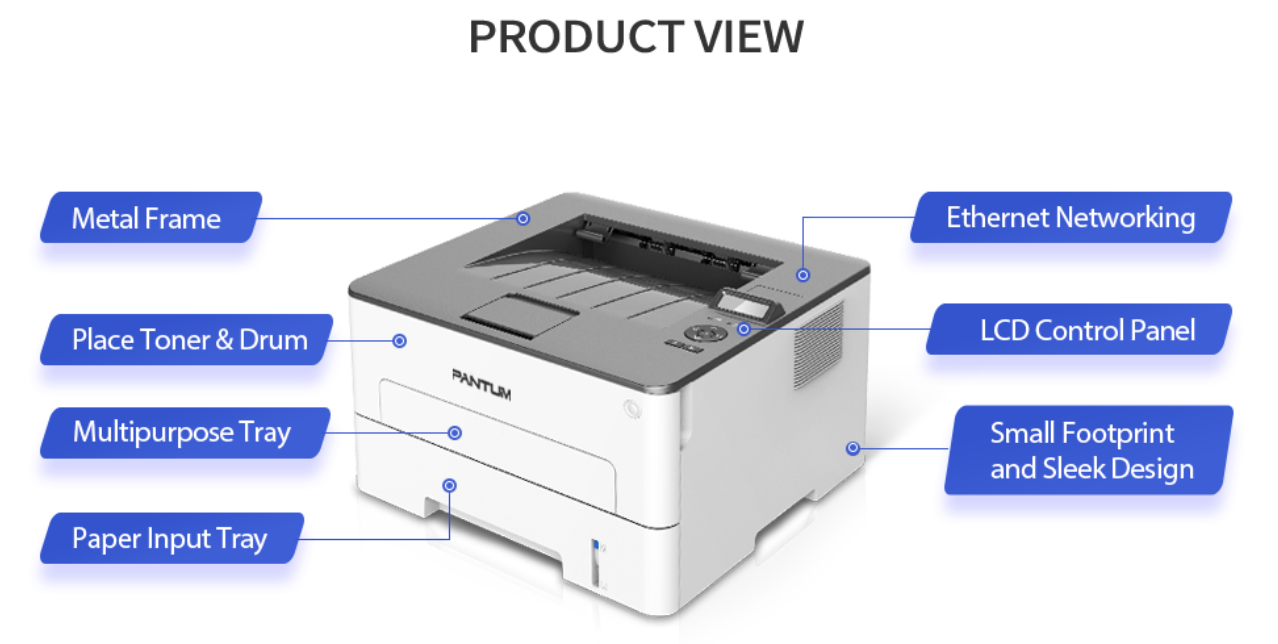 Máy in 2 mặt đơn năng PANTUM P3300DN (in 2 mặt,  Lan)