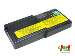 PIN LAPTOP IBM R40E