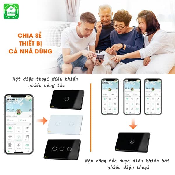 cong tac cam ung wifi datic 44 Công Tắc Cảm Ứng Thông Minh Datic - 2 Nút Màu Trắng 12