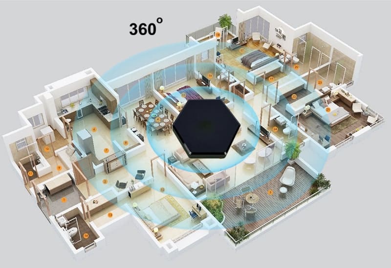 Bộ điều khiển hồng ngoại wifi Hunonic IR Smart, điều khiển Tivi, Điều Hoà qua điện thoại 11 quet 360 800x550 min